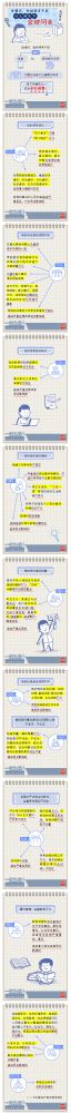 【廉政教育】一定之規•紀檢監察干部必讀丨黨組織、黨的領導干部什么情形下會被問責？